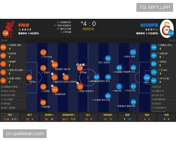 斯洛特阵型实验反映无奈选择 利物浦4-5-1与5-4-1切换寻求平衡